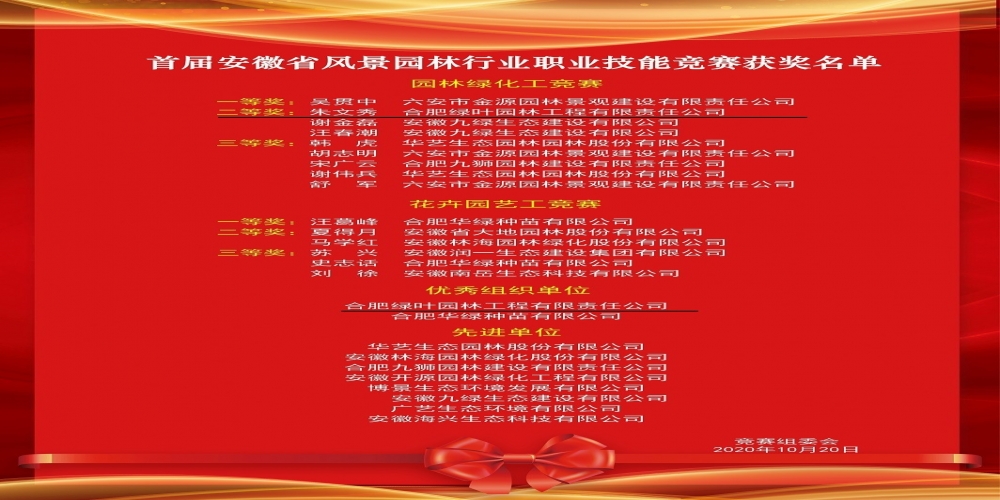 首屆安徽省風景園林行業(yè)職業(yè)技能競賽在合肥成功舉辦